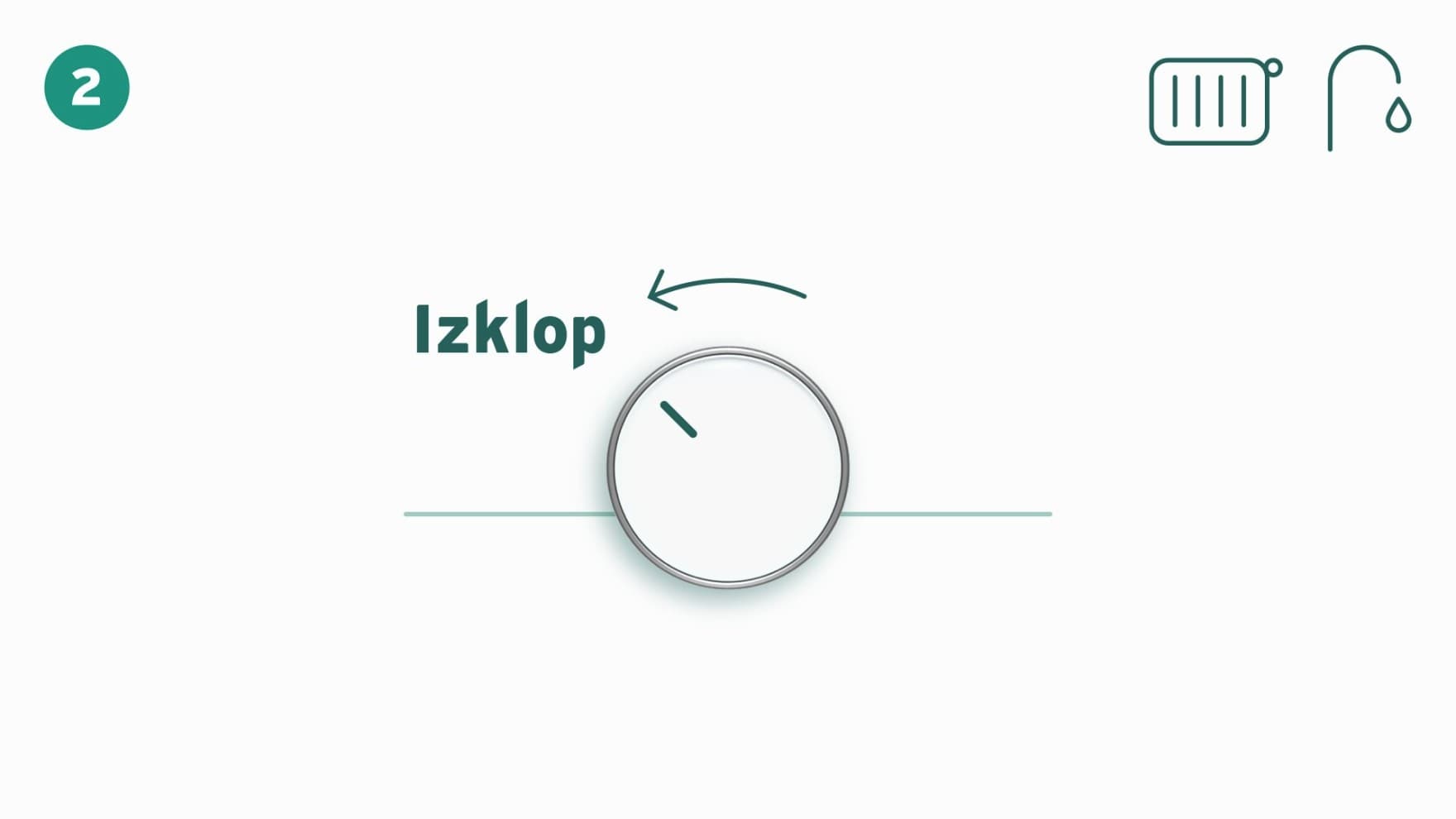 Izklop ogrevanja